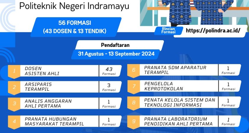 SELEKSI PENERIMAAN CALON PEGAWAI NEGERI SIPIL (CPNS) POLITEKNIK NEGERI INDRAMAYU TAHUN ANGGARAN 2024